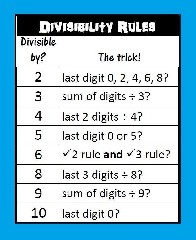 3 Divisibility Rules